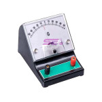 DC Milliammeters